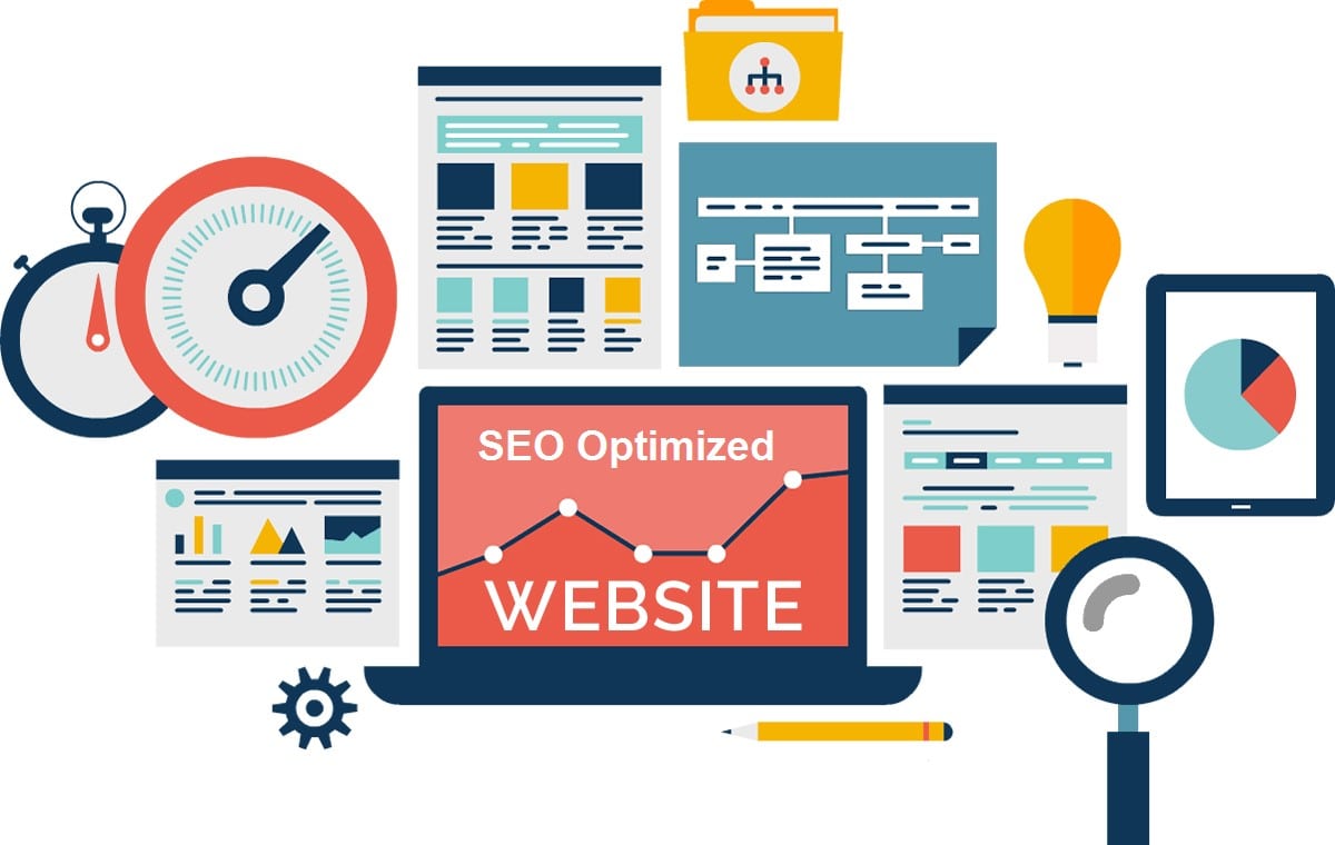 Lợi ích của thiết kế web chuẩn SEO