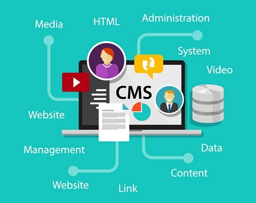 Website CMS giới thiệu doanh nghiệp