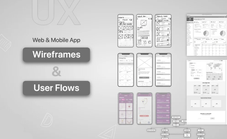 User Flow, Wireframe & Prototyping