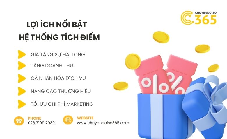 Lợi Ích Nổi Bật Của Hệ Thống Tích Điểm 