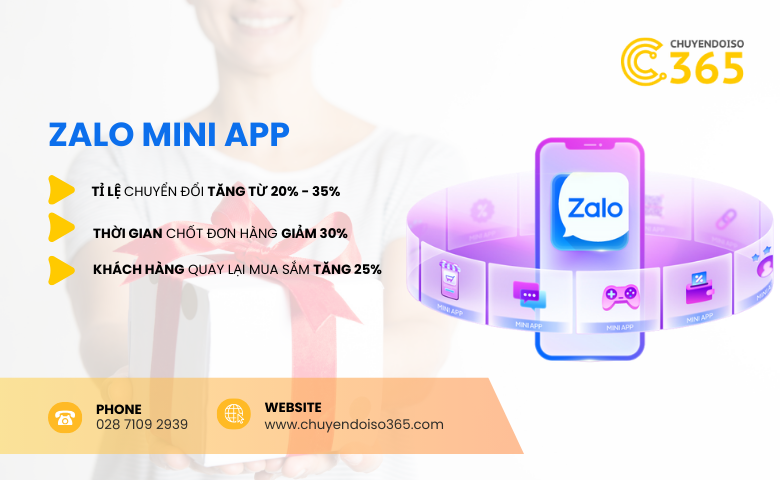 Báo Cáo Tỉ Lệ Chuyển Đổi Thành Công Của Triển Khai Zalo Mini App Trong Doanh Nghiệp 