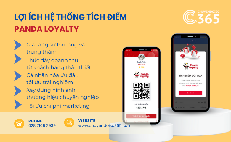 Lợi Ích Của Hệ Thống Tích Điểm Panda Loyalty