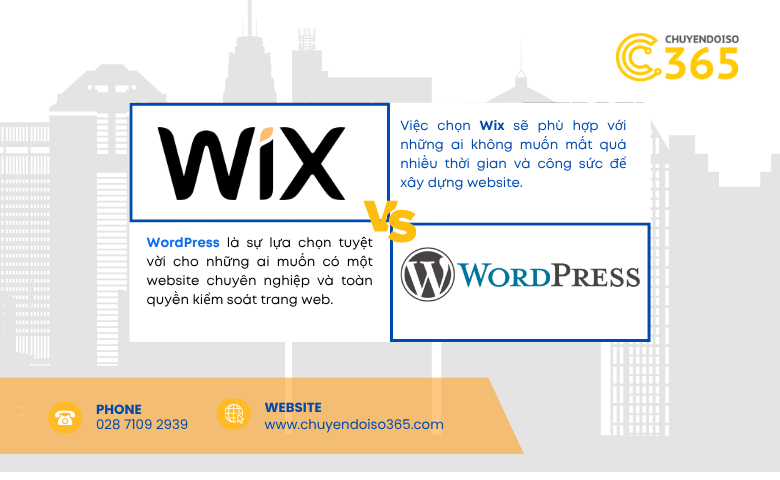 So Sánh Thiết Kế Website Wix Vs WordPress