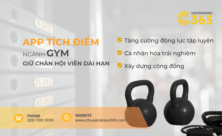 Lợi Ích Của App Tích Điểm Phòng Gym