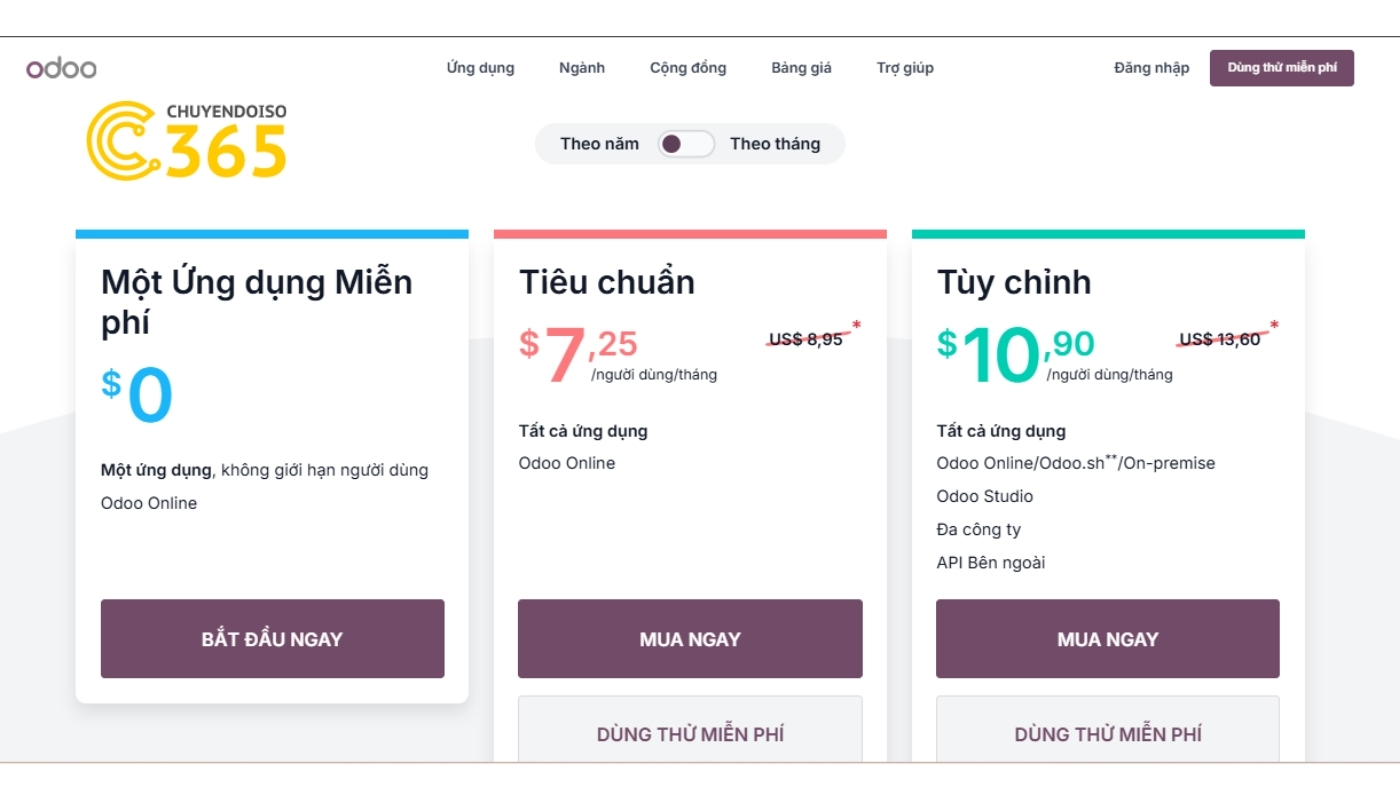 Bảng giá odoo