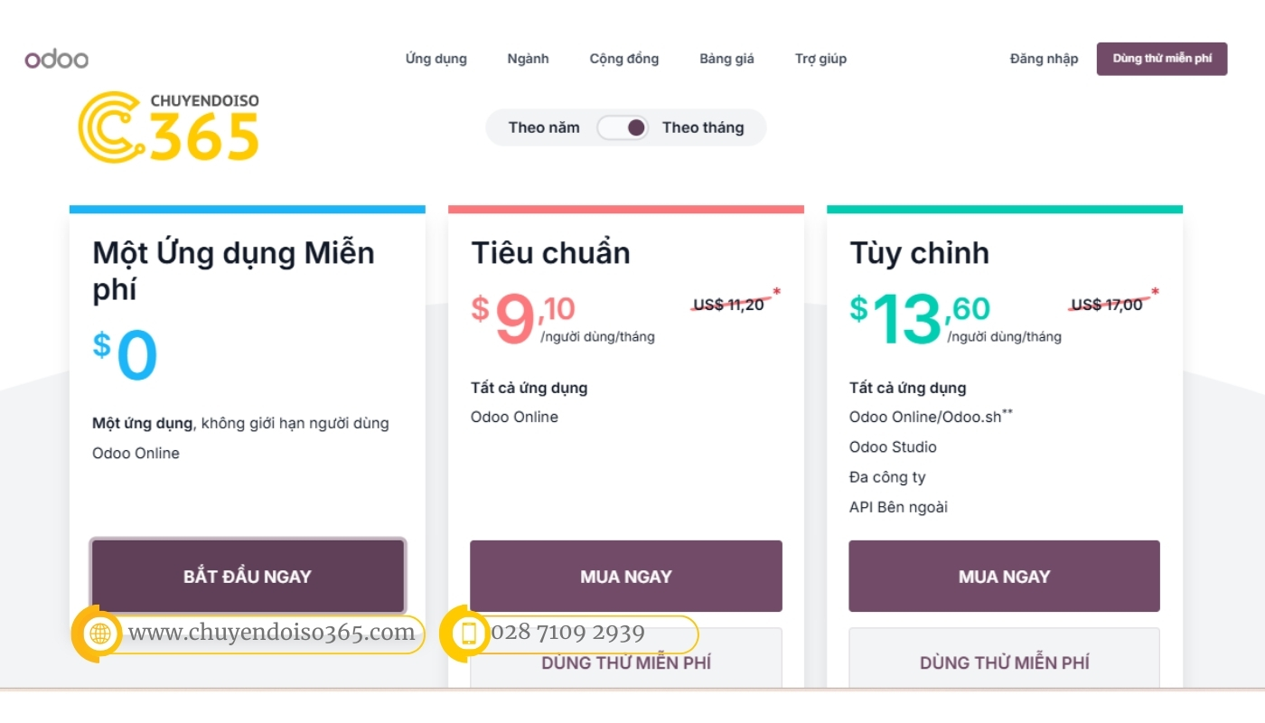 Bảng giá odoo