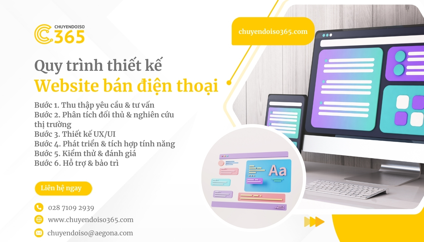 Quy trình Thiết kế website bán điện thoại
