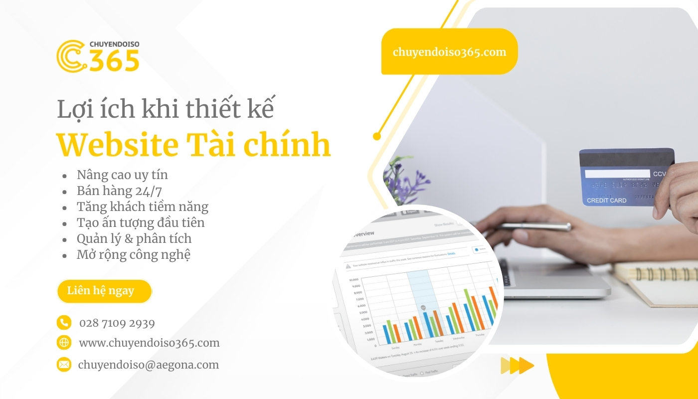 Lợi kích Thiết kế website Tài Chính